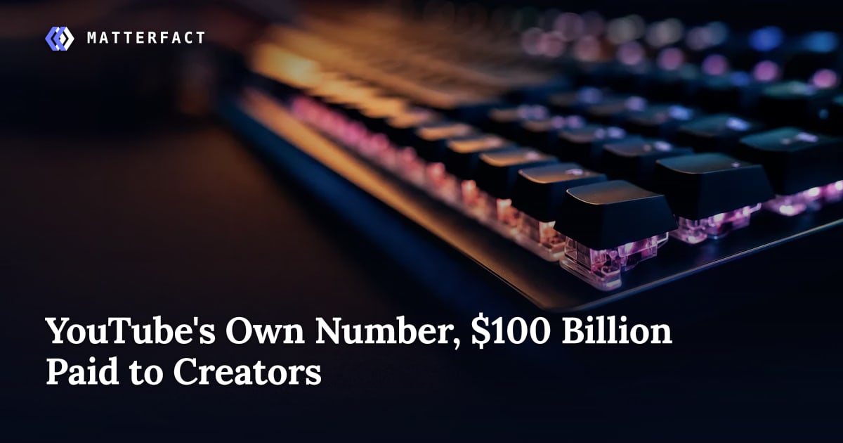 YouTube s Own Number 100 Billion Paid To Creators The Creator youtube-s-own-number-100-billion-paid-to-creators-the-creator