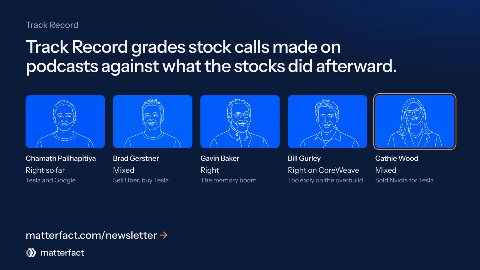 The Track Record series so far: Chamath Palihapitiya, right so far on Tesla and Google; Brad Gerstner, mixed on selling Uber for Tesla; Gavin Baker, right on the memory boom; Bill Gurley, right on CoreWeave and too early on the overbuild; Cathie Wood, mixed on selling Nvidia for Tesla.